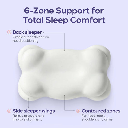 CloudAlign Memory Foam Pillow for Neck & Shoulder Support, Standard