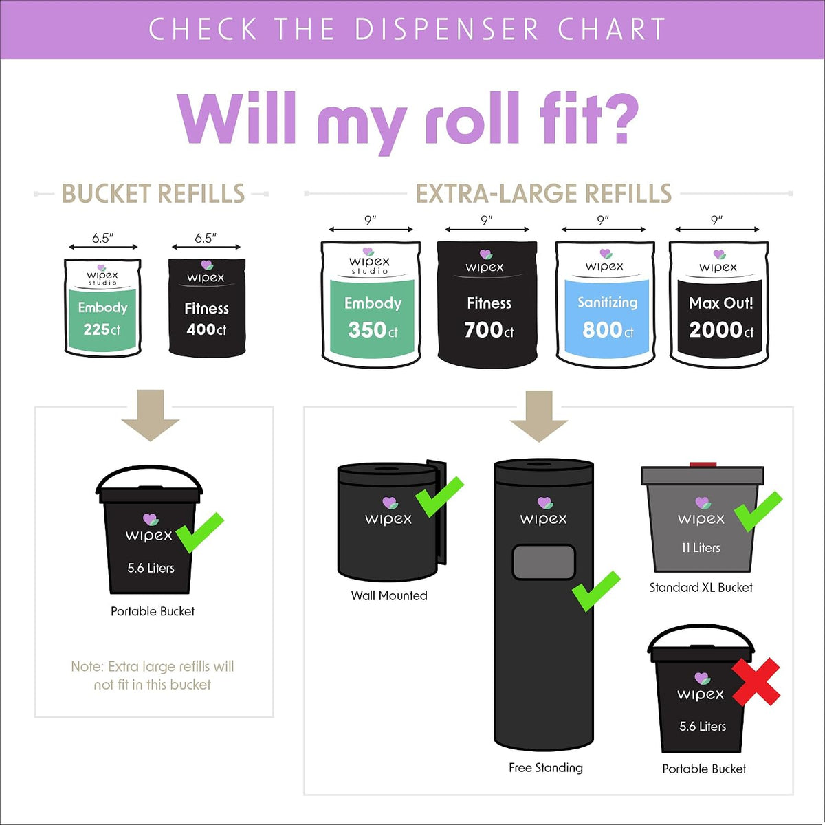 Gym Wipes Refill, 700 Count, Large 8"x12" Fitness Equipment Wipes with Cleaning Vinegar and Refreshing Lavender Essential Oil for Yoga Mat Cleaner, Fits Dispensers, 700 Count (Pack of 1)