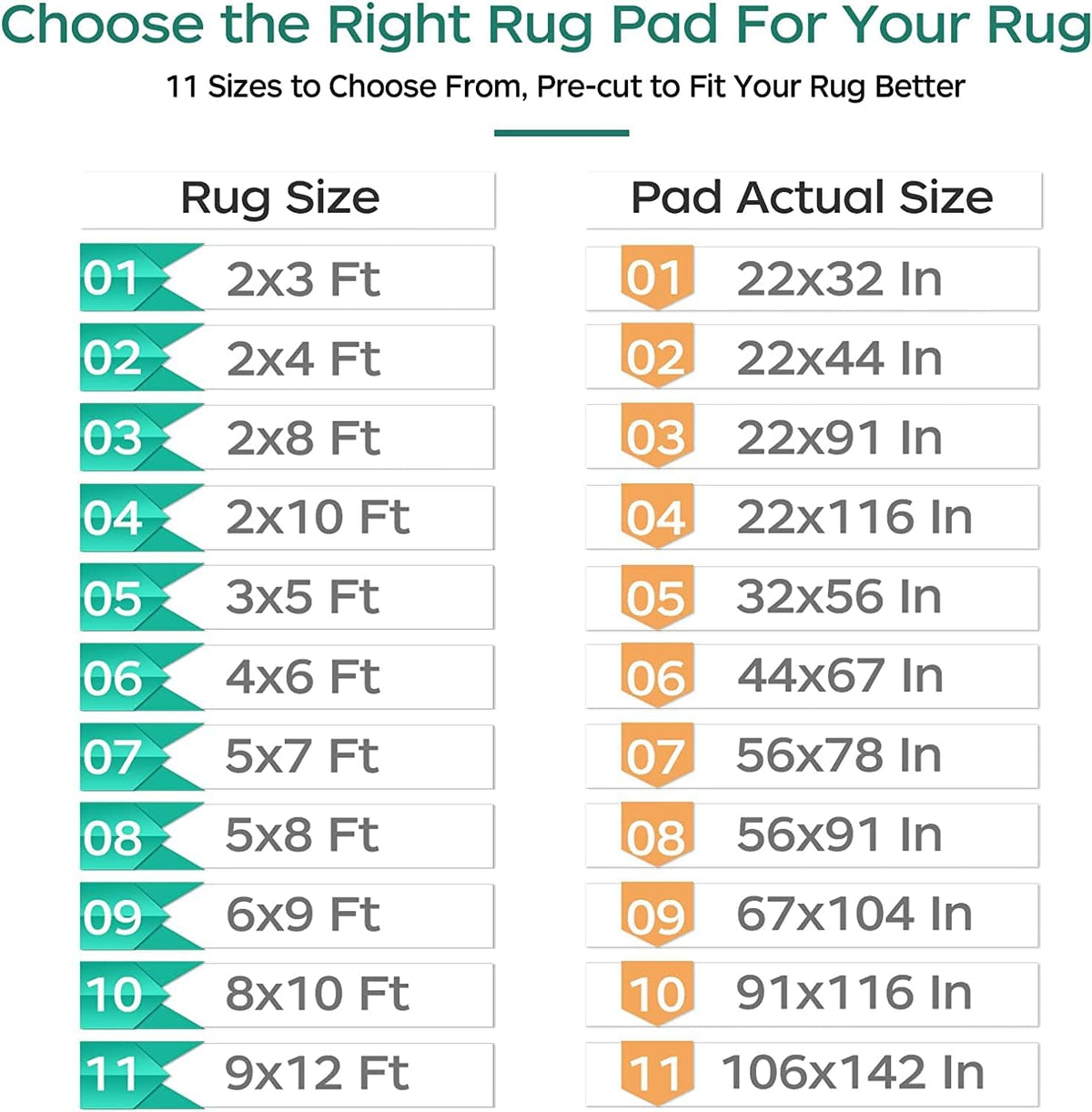 Non Slip Rug Pad Gripper 2 x 3 Feet Extra Thick Carpet Pads for Area Rugs and Hardwood Floors, Keep Your Rugs Safe and in Place