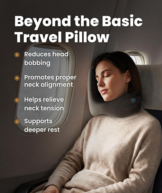Upgraded Neck Pillow for Airplanes – Memory Foam Travel Headrest for Flying – Portable Multi-Position Travel Pillows with 360°Support – Long Flight Essentials for Sleep & Home Use