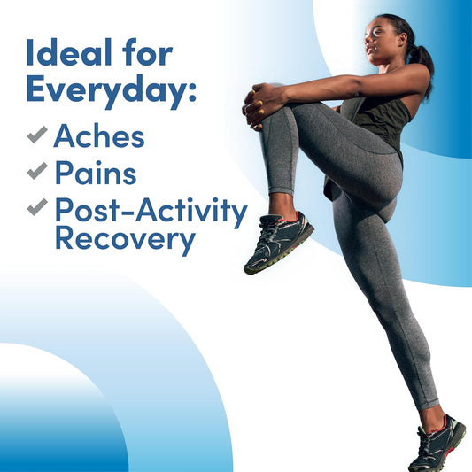Advanced Pain Relief Cream for Joints & Muscles, 5% Menthol (2 Oz)