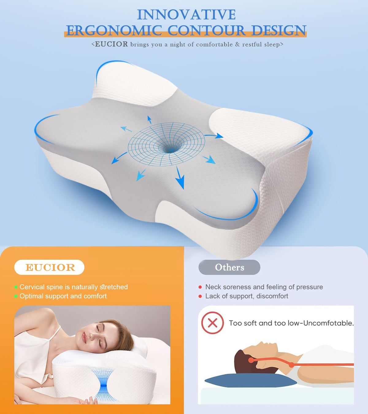 Cooling Gel Pillow,Cooling Cervical Neck Pillow,Gel Memory Foam Pillow