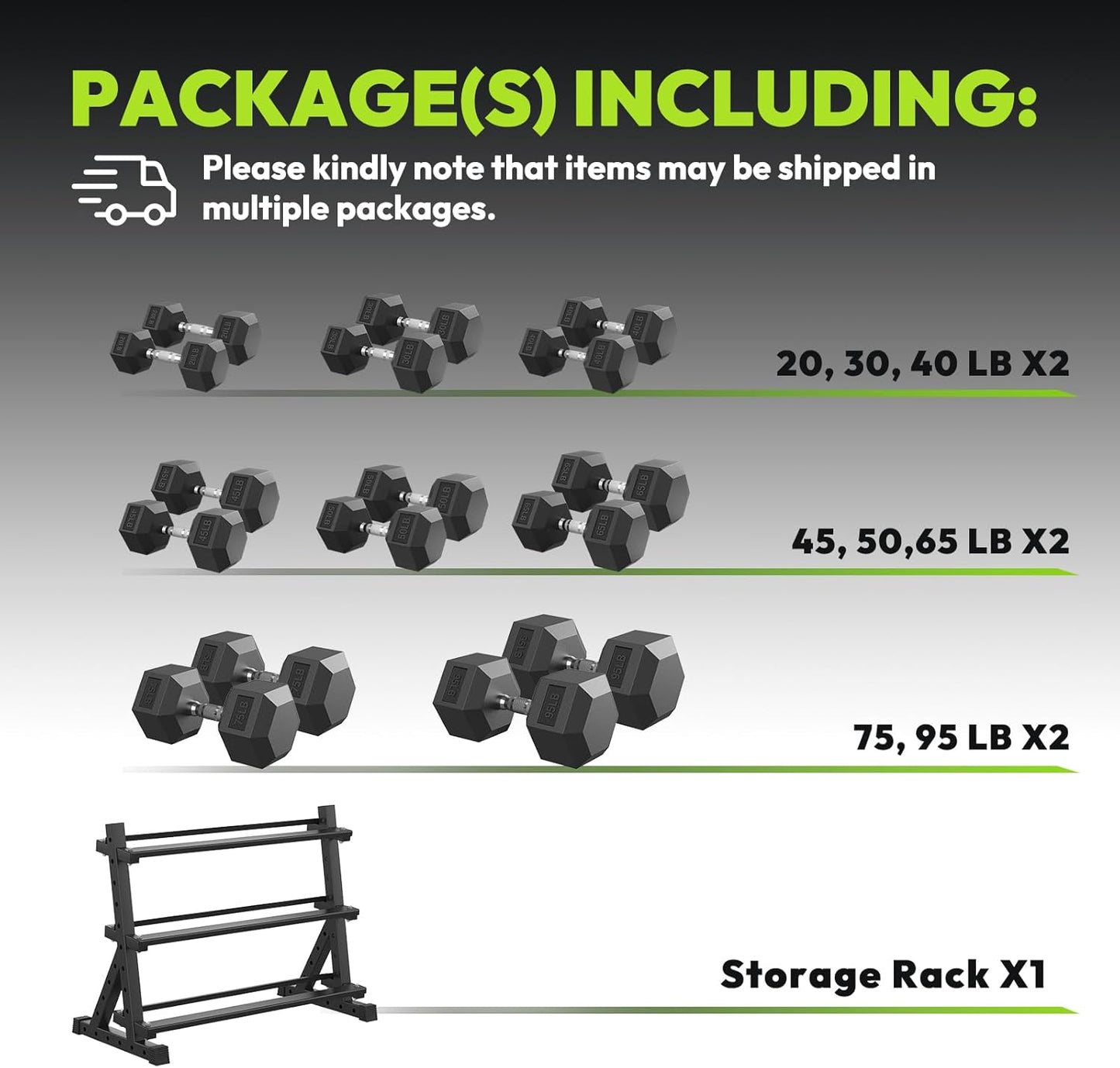 HANDBODE Rubber Coated Hex Dumbbell Set with Rack, 300-840 lb | Fixed Weights Sets with Heavy Duty Storage Stand, Multiple Weight Options Home Gym Equipment for Strength Training