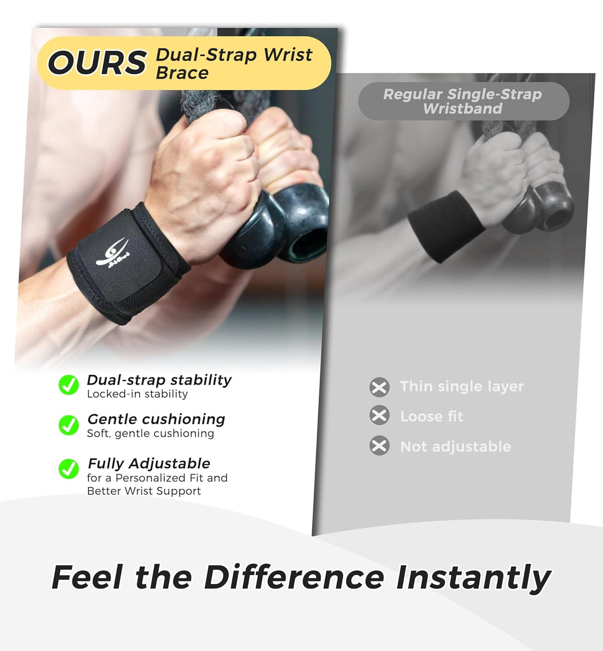 2 Pack Wrist Compression Straps – Dual‑Layer Wrist Brace for Pain Relief & Support, Tendonitis, Carpal Tunnel, Arthritis – Adjustable Wrist Wraps for Fitness, Workouts & Everyday Use (Black)
