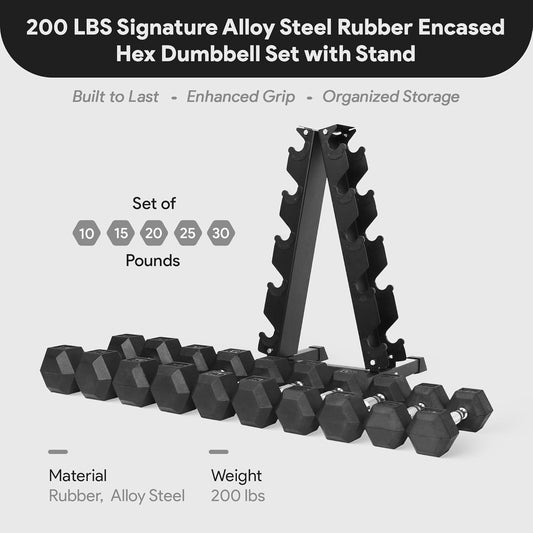 BalanceFrom Rubber Coated Hex Dumbbell Set with A-Frame Rack, Black | – Solid Cast Iron Home Gym Weights with Chrome Handles for Full-Body Strength Training and Muscle Toning