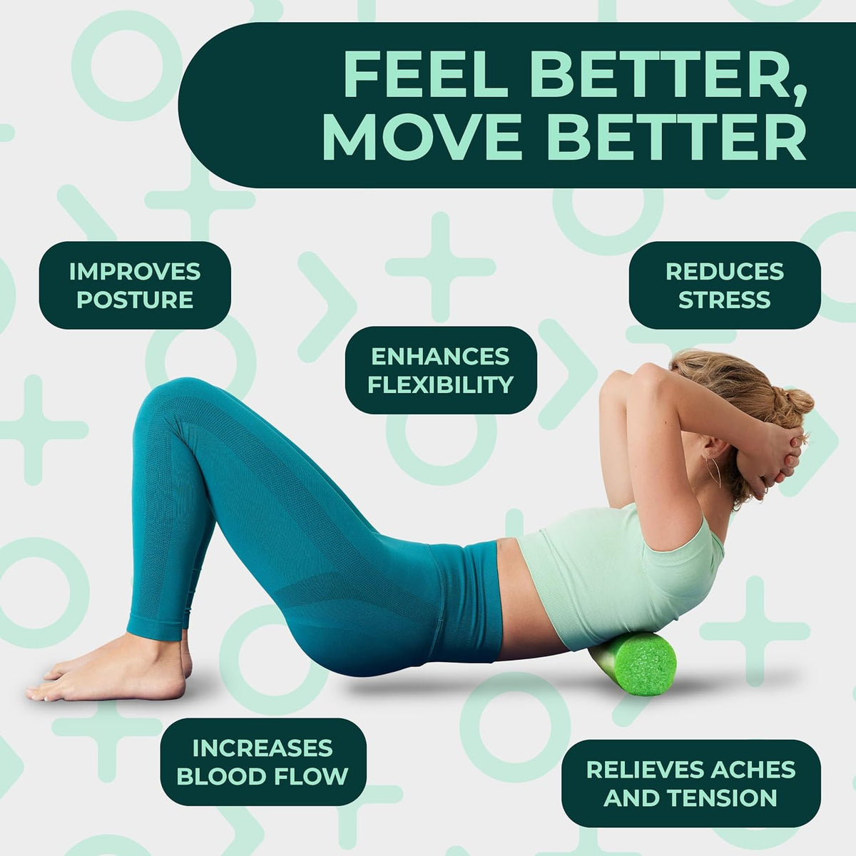 Yoga Foam Roller for Physical Therapy & Exercise – Green Back Roller for Back Pain, Legs, and Shoulders, 12in x 4in Travel Size – Deep Tissue Massage for Myofascial Release