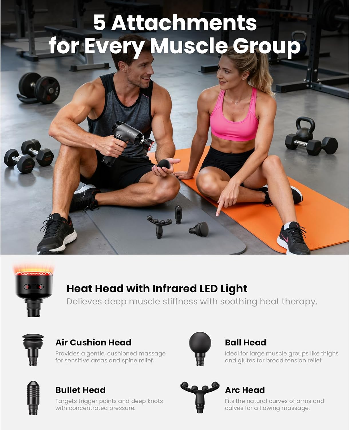 T2 Pro Deep Tissue Massage Gun with Heat & Cold, Percussion