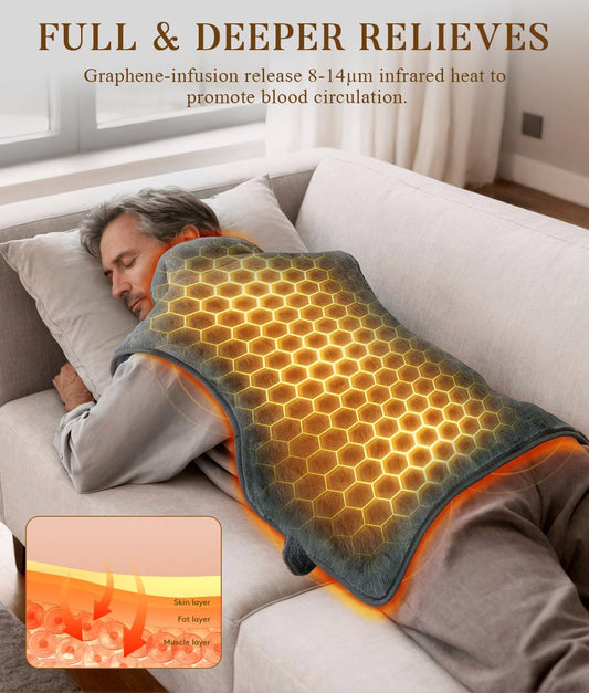 Neck-Back Far Infrared Heating Pad: 2X Graphene and Luxury Plush Electric Heating Pad for Neck Shoulders Back - 3X Deeper Pain Relief for Mom Dad in Full Body - 24” X 37” 3H Auto Off