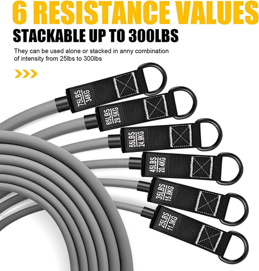 Heavy Resistance Bands, 300LBS Exercise Bands for Working Out, Fitness Bands with Handles, Workout Bands for Men, Weight Bands Set for Muscle Training, Strength, Slim, Yoga, Home Gym Equipment