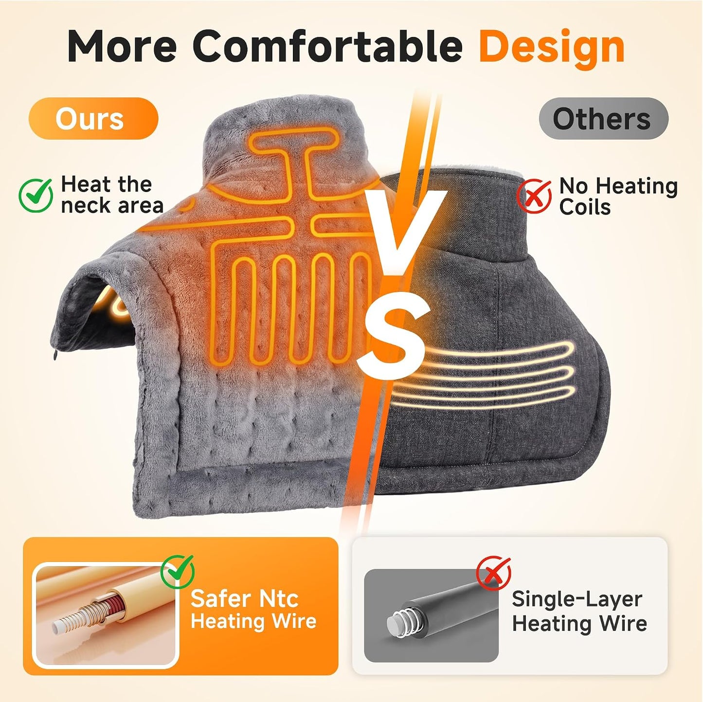 Portable Cordless Heating Pad for Neck and Shoulders Back, 10000mAh Battery