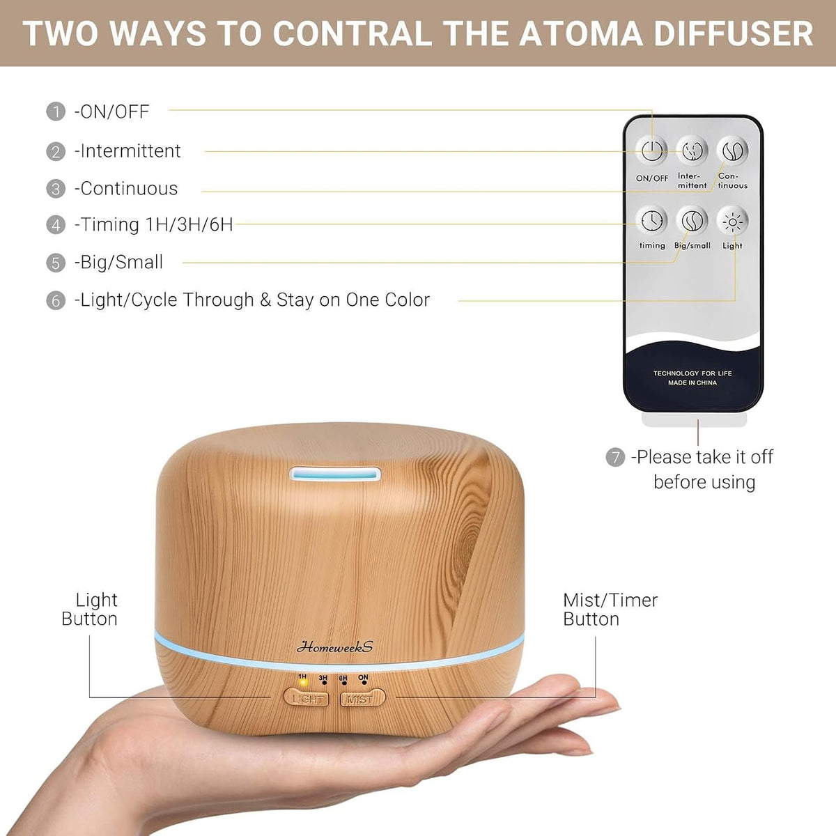 Essential Oil Diffuser for Room Aromatherapy Scent Diffuser