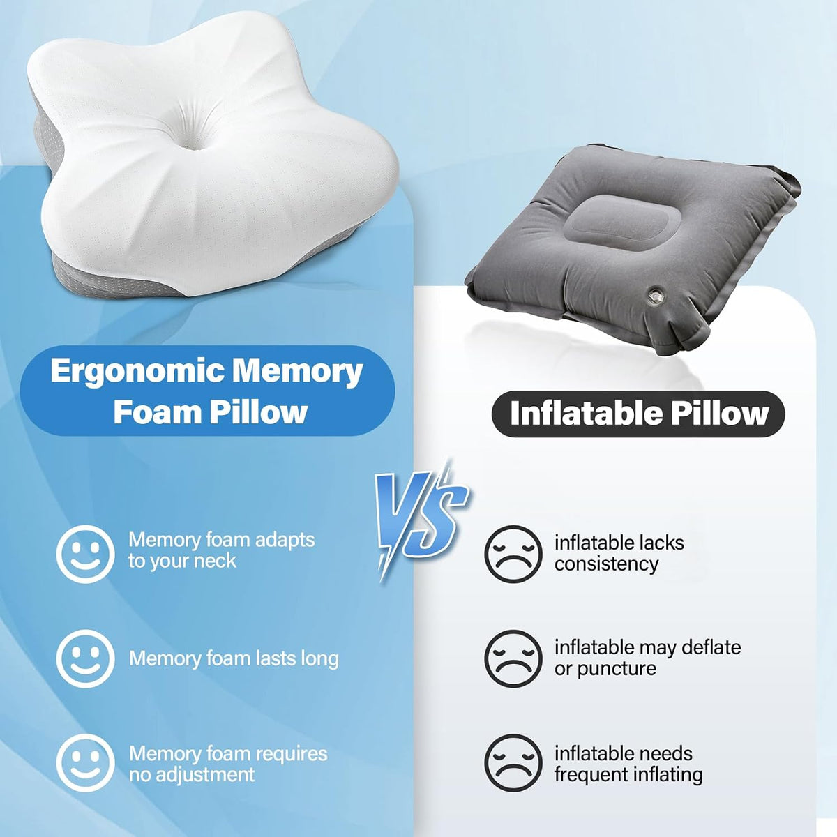 Travel Pillow for Sleeping, Ergonomic Cervical Neck Support Pillows, Lightweight Memory Foam Travel Pillow for Camping, Backpacking, Hammock - with Travel Storage Bag and Cooling Cover, Black