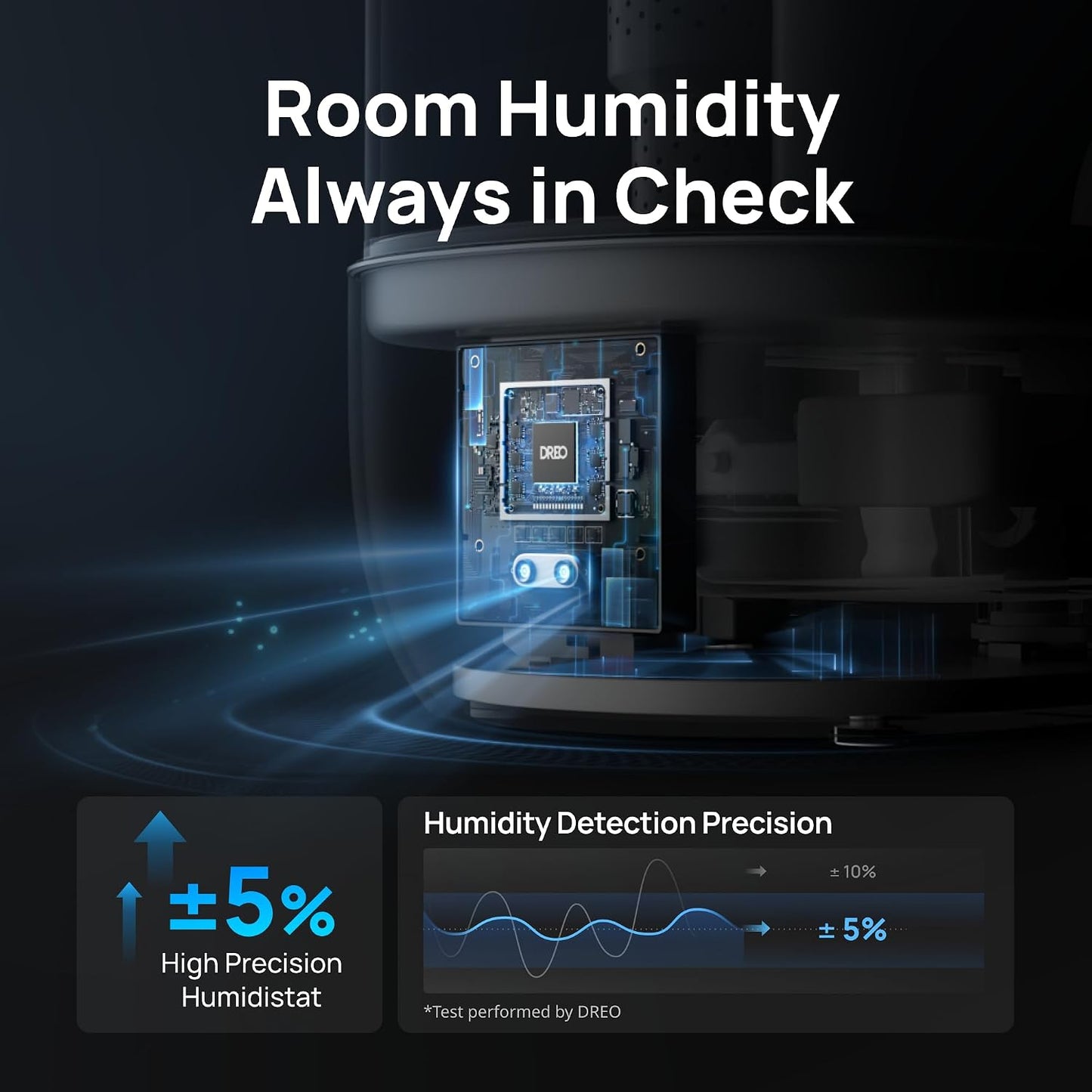 3L Humidifiers for Bedroom, 30H Runtime, 26 dB Quiet, New Edition