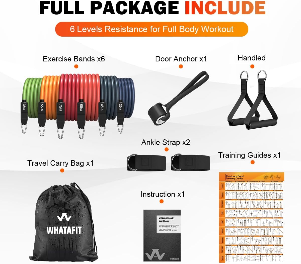 Resistance Bands, Exercise Bands with Handles, Workout Bands for Working Out, Fitness Bands Set for Home Gym Full Body Strength Training, Muscle Tone, Yoga & Stretching