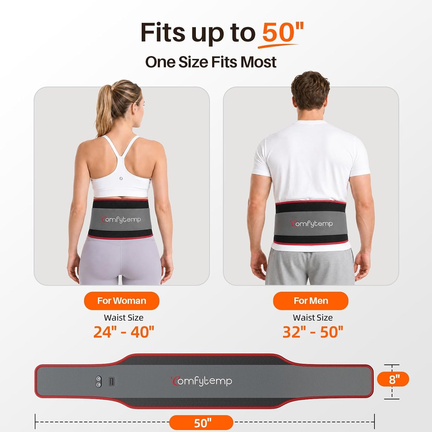 Red Light Belt with 126 LEDs, 660nm & 850nm, 22W(Corded)