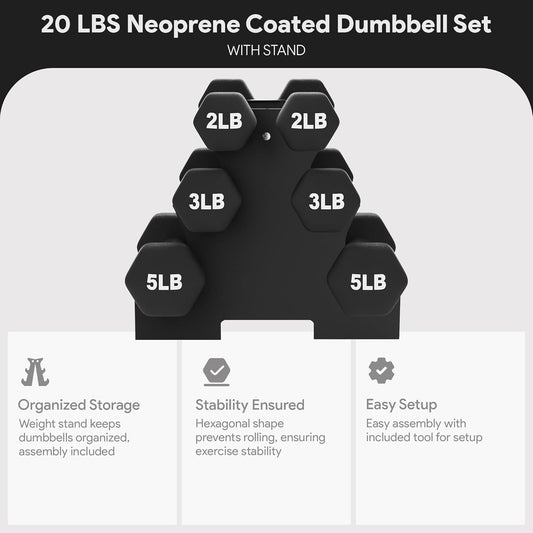 BalanceFrom Neoprene Coated Iron Dumbbell Hex Weights Set with Stand – Color-Coded or Black Options with Non-Slip Grip for Strength Training, Resistance Workouts, and Home Gym Fitness