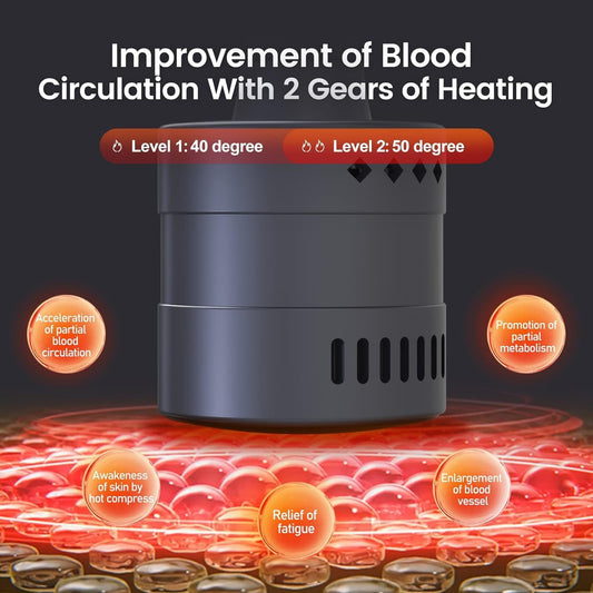 Massage Gun Head with 𝐇𝐞𝐚𝐭 𝐚𝐧𝐝 𝐂𝐨𝐨𝐥,Rechargeable Heated Massager Gun Head,Accelerating Blood Circulation,Pain Relief, Deep Tissue Massage Gun Accessories