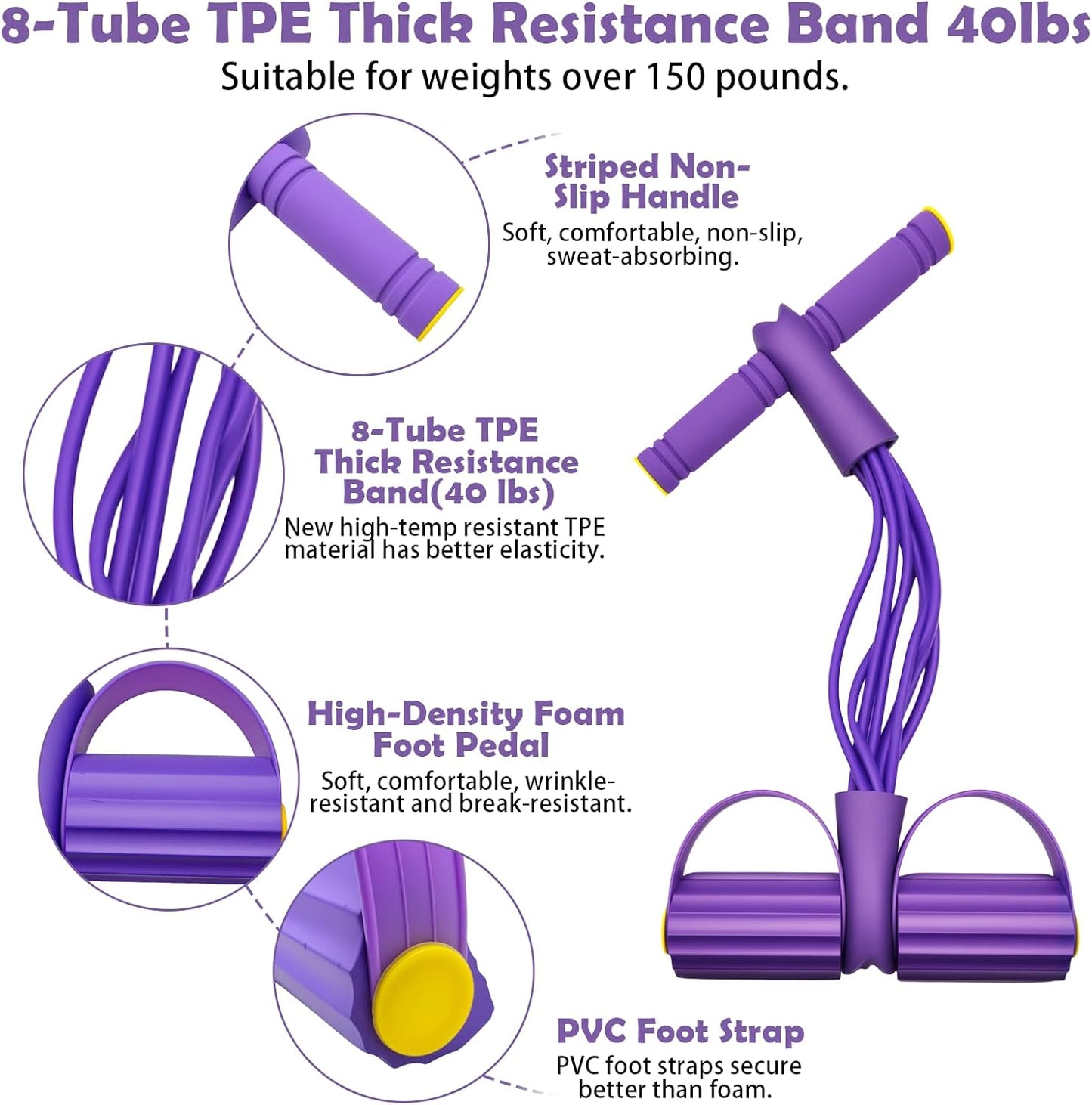 Pedal Resistance Band with Handle,4/6/8 Tubes Options,Full-Body Use | Premium Thick-Gauge TPE Tubes 25-45lbs with 300% Stretch,Sturdy PVC Foot Straps,Multiple Workout Modes for Full-Body Training