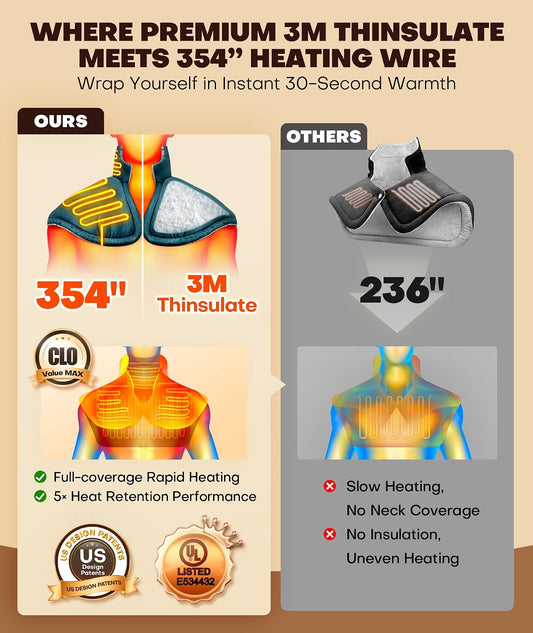 Graphene-Infused Instant Heating Pad with 3M Thinsulate, Ergonomic Weighted Heating Pad for Neck and Shoulders and Back, Heated Neck Wrap w/ 6 Heat Options 4 Auto Timer, Gifts for Women Men