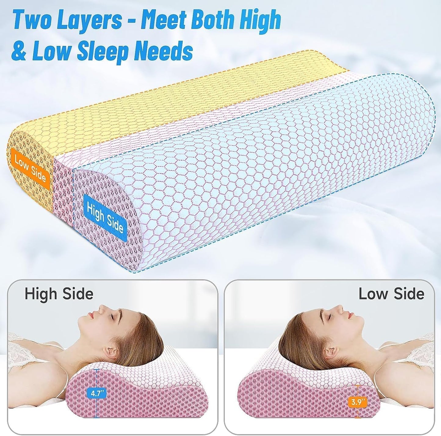 Neck Pillow for Sleeping, Ergonomic Cervical Bed Pillow, Blue Standard Size