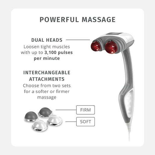 Back Massager Heated Automatic Percussion Body Massager