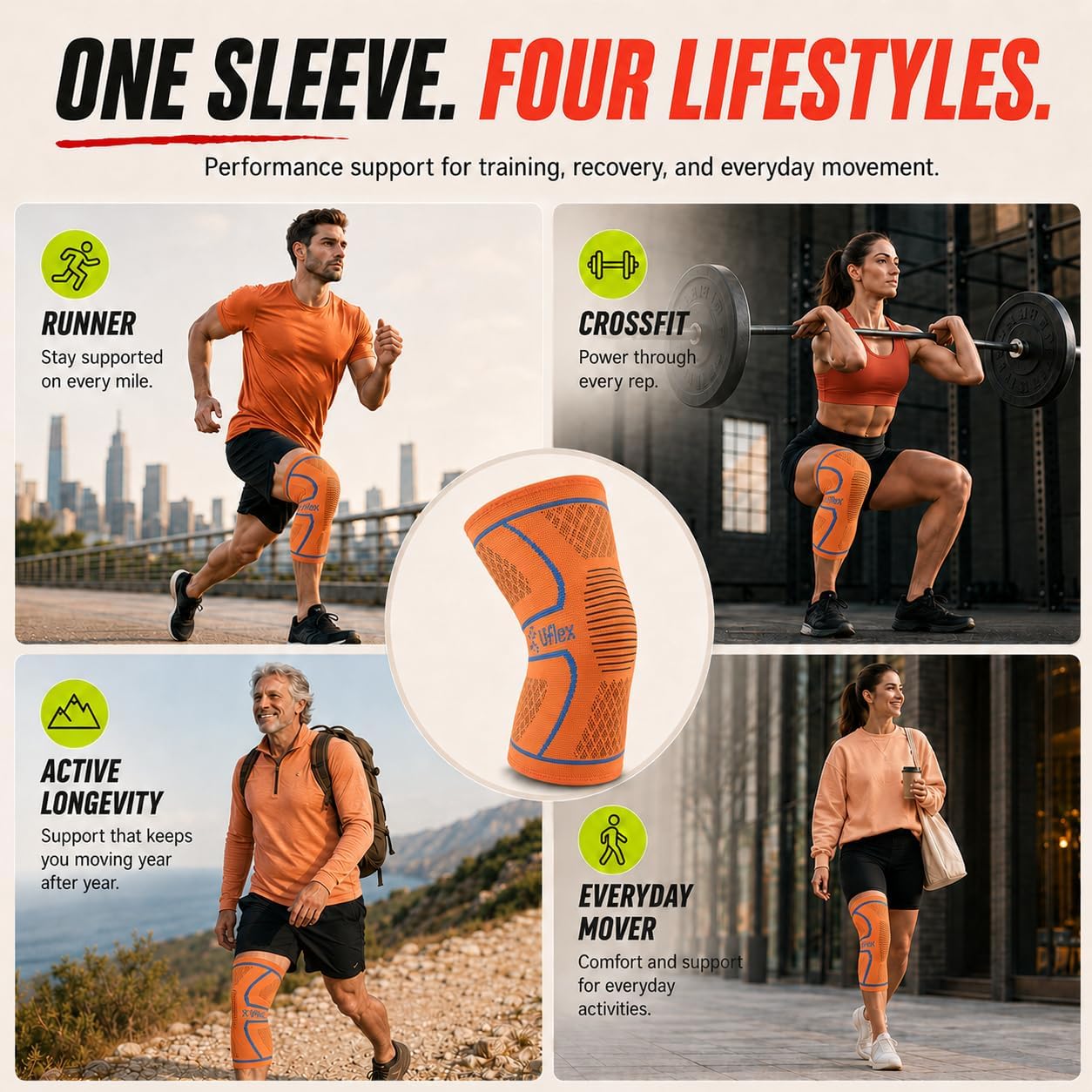 Knee Brace for Men and Women Knee Compression Sleeve Knee Support Wraps for Arthritis Joint Pain Relief, Workout, Swelling, Sports, Circulation, Running, Recovery for ACL & Meniscus Tear