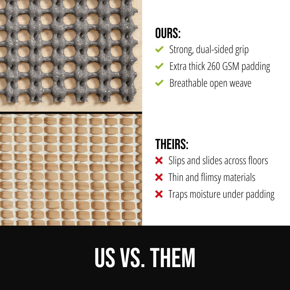 ® Strong Rug Pad Gripper, Grips Help Keep Area Rugs Safe in Place, Slip and Skid Resistant Pads for Tile and Hardwood Floors, Under Carpet Mat Cushion Floor Protection, 2x3 FT