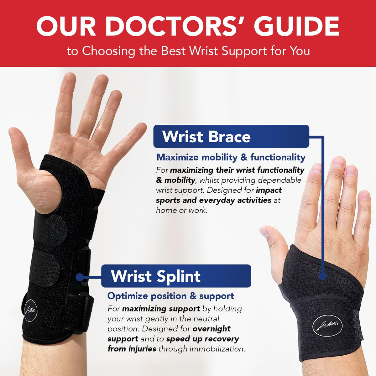 Doctor Developed Wrist Brace - Wrist wrap for Carpal Tunnel Arthritis,Tendonitis, Hand Support - Ideal for Fitness, Weightlifting - Handbook included (Pink (1 Pack)