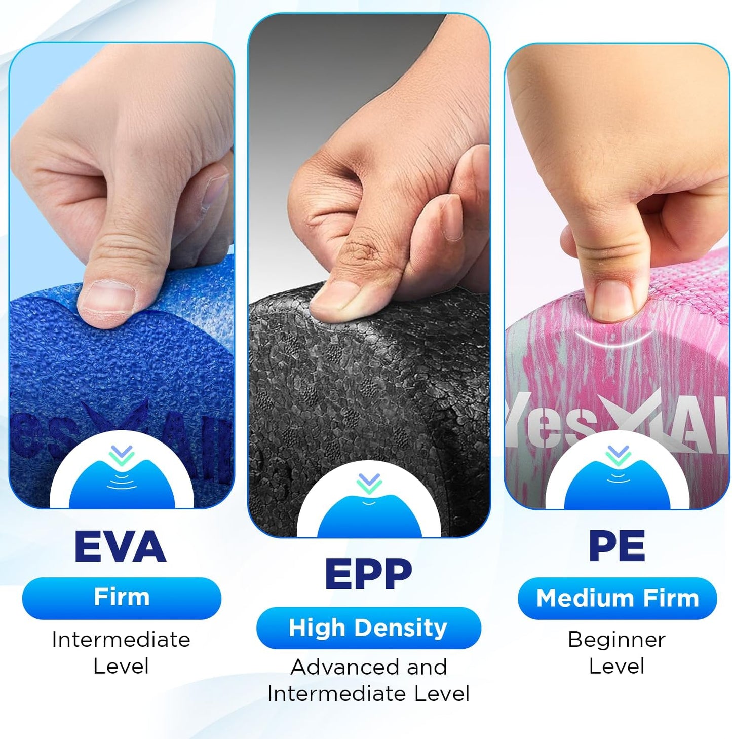 High-Density EPP Half Round Back Roller Foam, Exercise Foam Roller for Yoga, Pilates & Stretching - 12, 18, 24, 36 inch