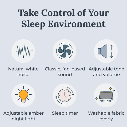 Dohm Nova White Noise Sound Machine, Better Sleep for Babies & Adults. Includes Night Light, 10 Fan Speeds & Calming Pink Noise for Louder Noise Masking. Noise Canceling for Office Privacy.