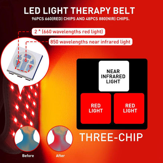 Infrared & Red Light Therapy for Neck Pain Relief, Wearable Neck Light Therapy Wrap Pad for Joint Pain, 850NM Infrared LED Therapy Home Use Device Suitable for Neck Knee Wrist