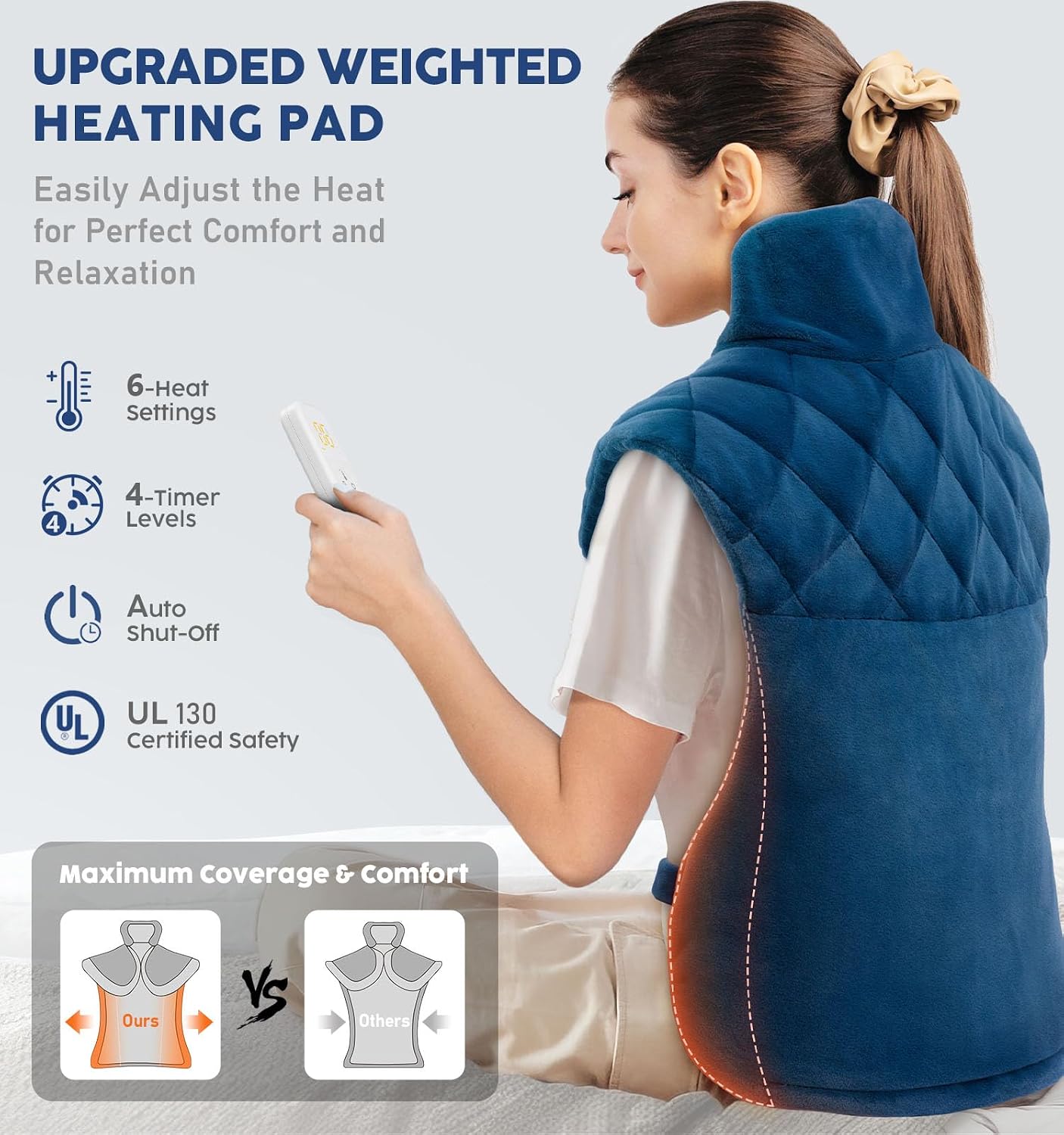 Weighted Neck & Shoulder Heating Pad for Pain Relief | | 6 Heat Settings, 2H Auto‑Off | Home & Office Use, Birthday Gifts for Men Women Dad Mom