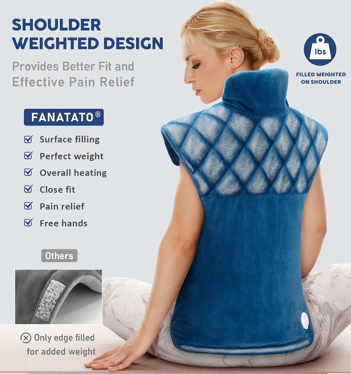 Weighted Neck & Shoulder Heating Pad for Pain Relief | | 6 Heat Settings, 2H Auto‑Off | Home & Office Use, Birthday Gifts for Men Women Dad Mom