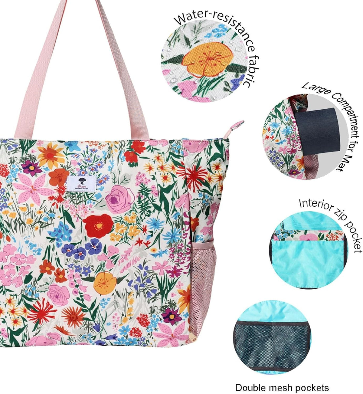 Yoga Mat Bag Yoga Tote Carrier Shoulder Bag Carryall Tote for Office,Yoga,Pilates,Travel,Beach and Gym
