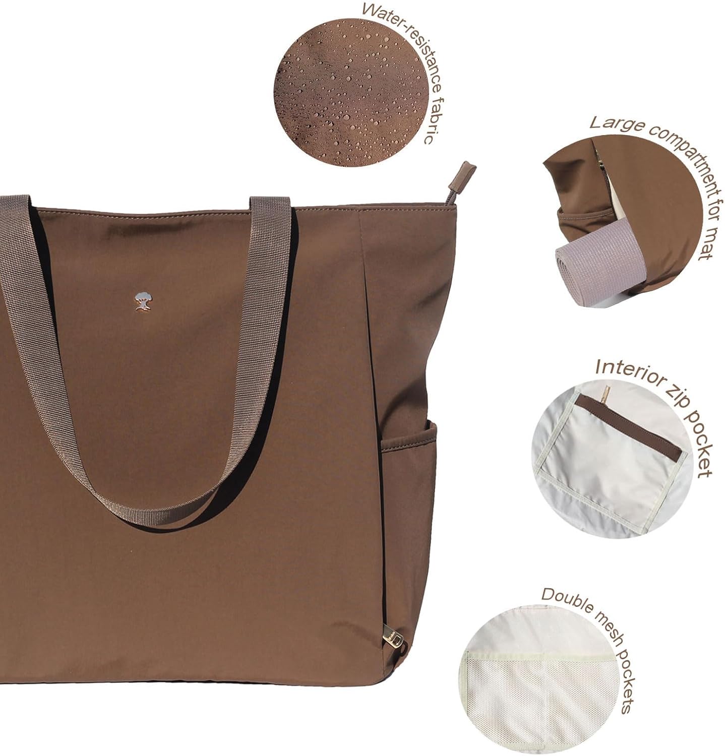 Yoga Mat Bag Yoga Tote Carrier Shoulder Bag Carryall Tote for Office,Yoga,Pilates,Travel,Beach and Gym