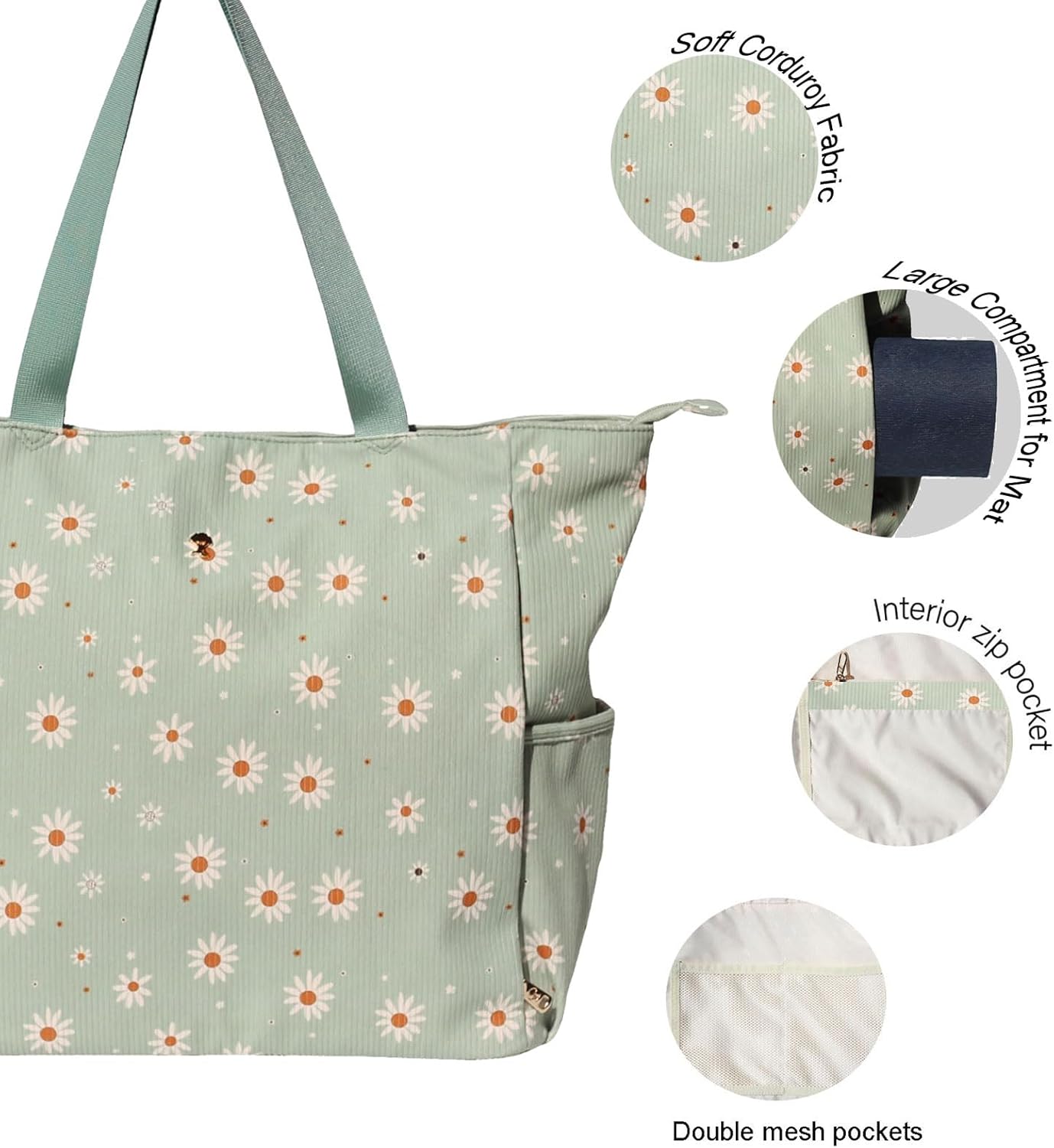 Yoga Mat Bag Yoga Tote Carrier Shoulder Bag Carryall Tote for Office,Yoga,Pilates,Travel,Beach and Gym