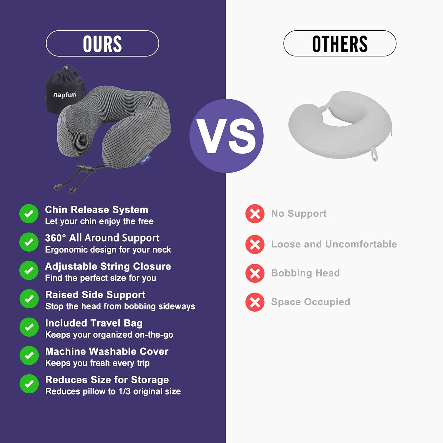 Neck Pillow for Traveling, Upgraded Travel Neck Pillow for Airplane 100% Pure Memory Foam Travel Pillow for Flight Headrest Sleep, Portable Plane Accessories, Light Grey