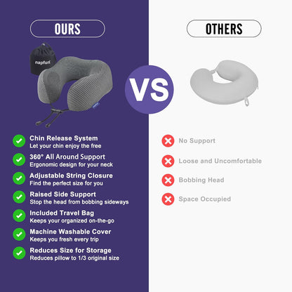 Neck Pillow for Traveling, Upgraded Travel Neck Pillow for Airplane 100% Pure Memory Foam Travel Pillow for Flight Headrest Sleep, Portable Plane Accessories, Light Grey