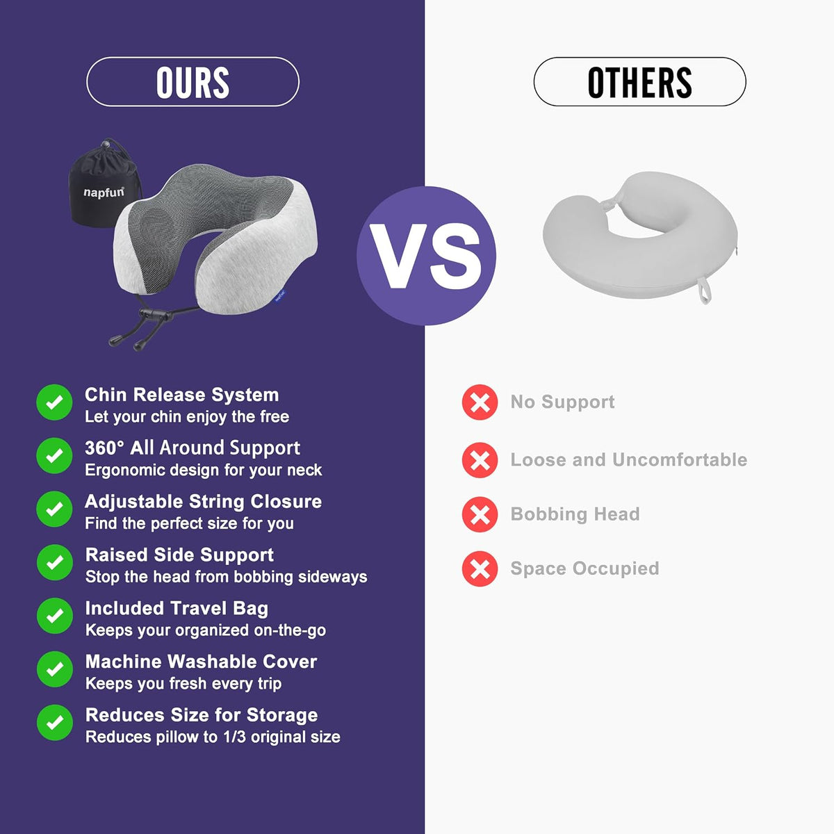 Neck Pillow for Traveling, Upgraded Travel Neck Pillow for Airplane 100% Pure Memory Foam Travel Pillow for Flight Headrest Sleep, Portable Plane Accessories, Light Grey
