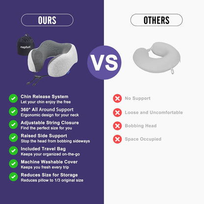 Neck Pillow for Traveling, Upgraded Travel Neck Pillow for Airplane 100% Pure Memory Foam Travel Pillow for Flight Headrest Sleep, Portable Plane Accessories, Light Grey