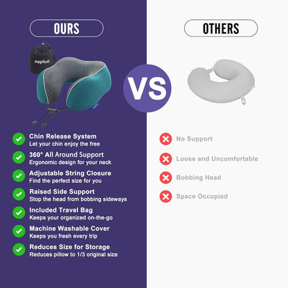 Neck Pillow for Traveling, Upgraded Travel Neck Pillow for Airplane 100% Pure Memory Foam Travel Pillow for Flight Headrest Sleep, Portable Plane Accessories, Light Grey