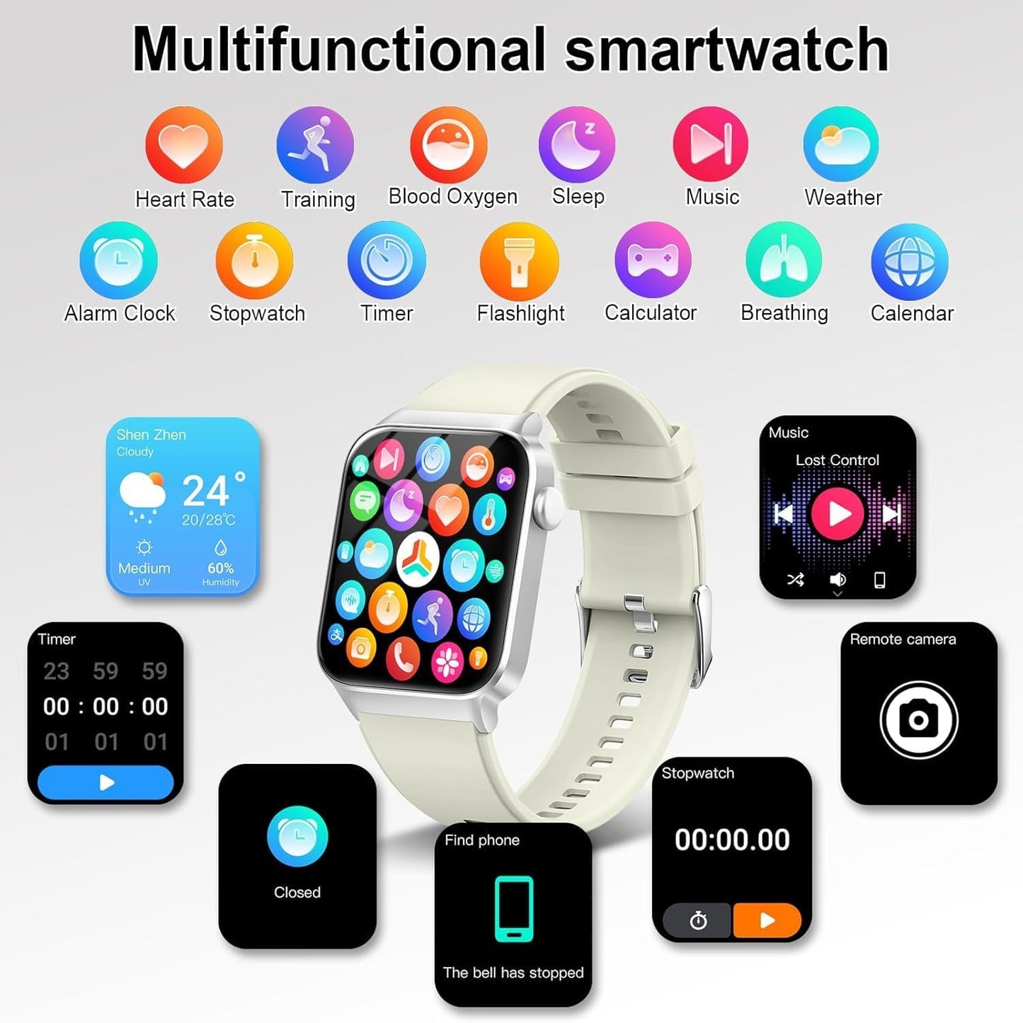 Smart Watch for Men Women (Answer/Make Call), 2026 New 1.91" HD SmartWatch, Fitness Watch with 120+ Sport Modes, IP68 Waterproof, Pedometer, Heart Rate/Sleep Monitor, Activity Tracker for Android iOS