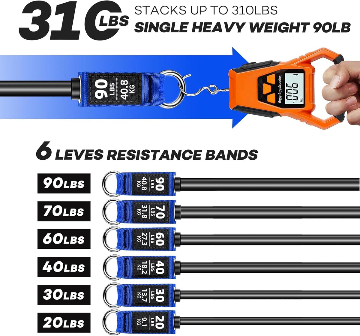Heavy Resistance Bands for Working Out, Resistance Bands with Handles Weight Exercise Bands for Men Women, Workout Bands with Door Anchor and Ankle Straps Strength Training Equipment