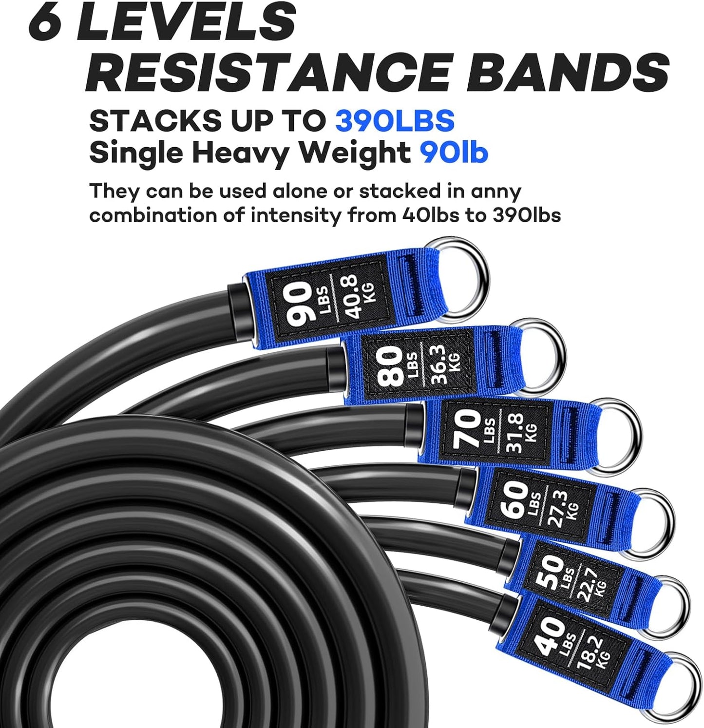 Heavy Resistance Bands for Working Out, Resistance Bands with Handles Weight Exercise Bands for Men Women, Workout Bands with Door Anchor and Ankle Straps Strength Training Equipment