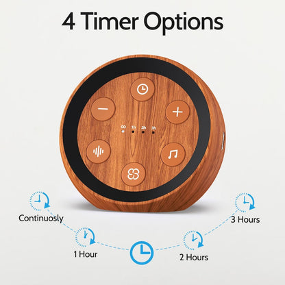 Portable Sound Machine White Noise Machine for Baby Kids Adults Sleeping with 32 Soothing Sounds 32 Volume Levels Brown Noise Machine with 4 Timer Memory Funtion for Travel Office Privacy