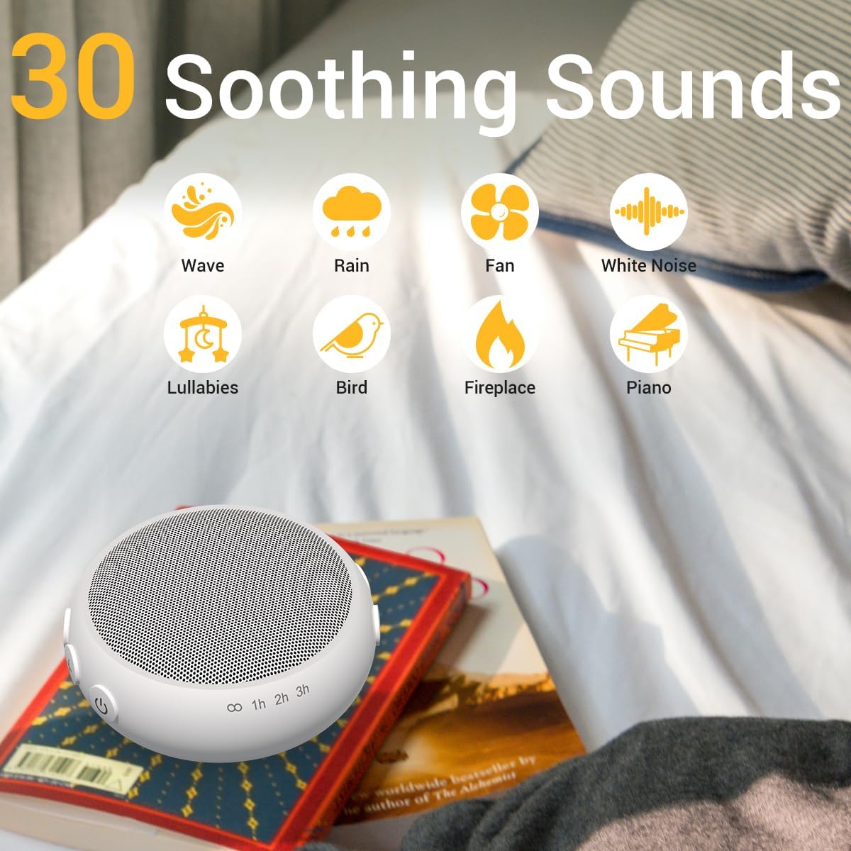 Portable Sound Machine White Noise Machine for Baby Kids Adults Sleeping with 32 Soothing Sounds 32 Volume Levels Brown Noise Machine with 4 Timer Memory Funtion for Travel Office Privacy