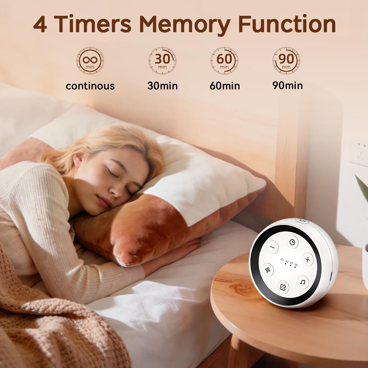 Portable Sound Machine White Noise Machine for Baby Kids Adults Sleeping with 32 Soothing Sounds 32 Volume Levels Brown Noise Machine with 4 Timer Memory Funtion for Travel Office Privacy