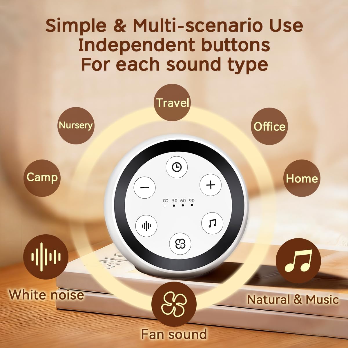 Portable Sound Machine White Noise Machine for Baby Kids Adults Sleeping with 32 Soothing Sounds 32 Volume Levels Brown Noise Machine with 4 Timer Memory Funtion for Travel Office Privacy