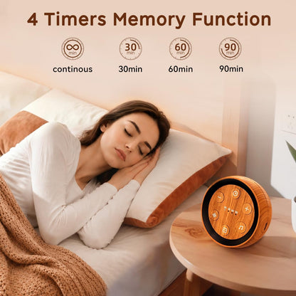 Portable Sound Machine White Noise Machine for Baby Kids Adults Sleeping with 32 Soothing Sounds 32 Volume Levels Brown Noise Machine with 4 Timer Memory Funtion for Travel Office Privacy