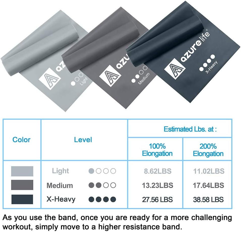Resistance Bands,Professional Long Non-Latex Elastic Stretch Bands,Exercise Bands for Physical Therapy, Yoga, Pilates, Rehab, at-Home or The Gym Workouts, Strength Training